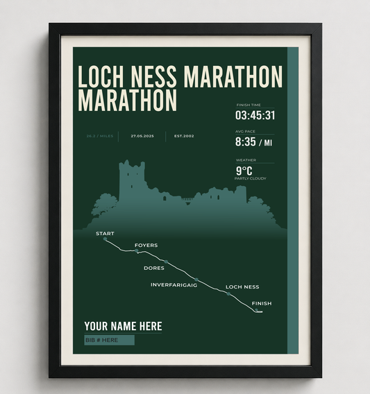 Framed Loch Ness Marathon print in black frame