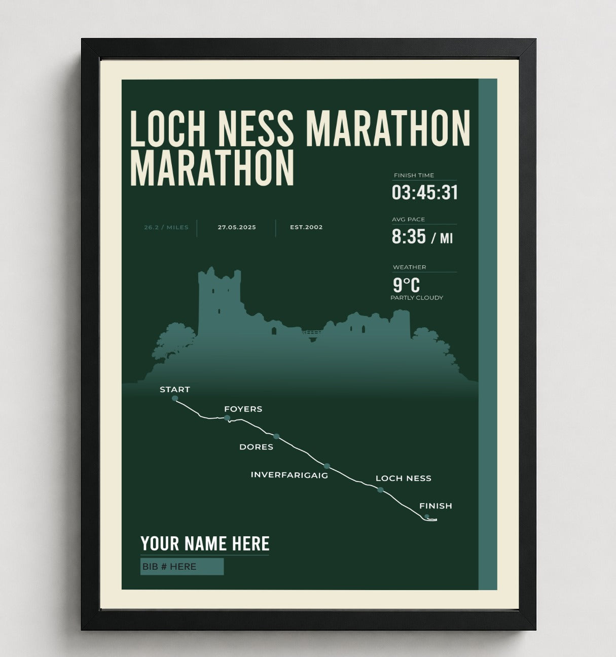 Framed Loch Ness Marathon print in black frame