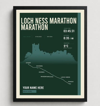 Framed Loch Ness Marathon print in black frame